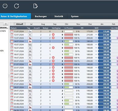 salesbox-yield-und-channel-manager-interalp-touristik-1